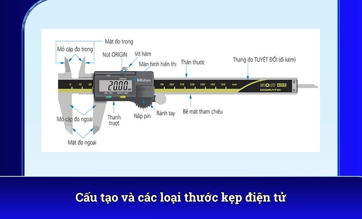 Cấu tạo và các loại thước kẹp điện tử