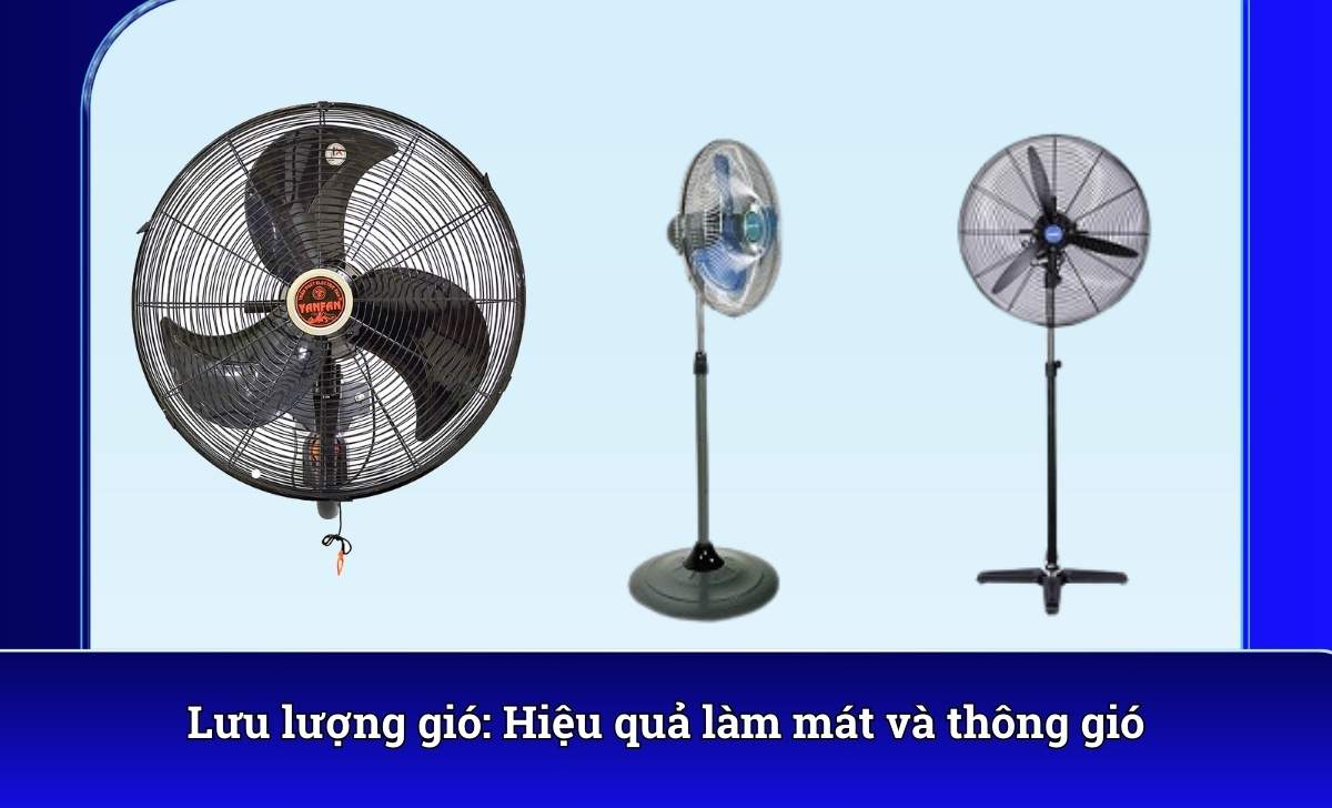 Lưu lượng gió: Hiệu quả làm mát và thông gió