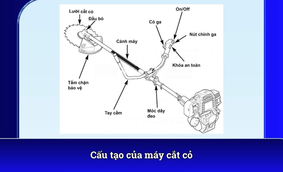 Cấu tạo của máy cắt cỏ