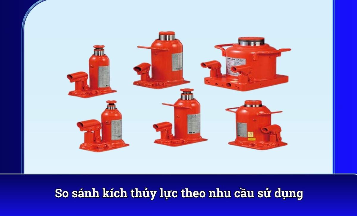So sánh kích thủy lực theo nhu cầu sử dụng