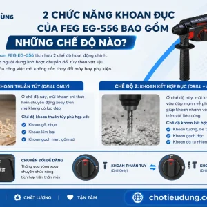 Máy khoan FEG EG-556: 1100W, 2 chức năng khoan đục