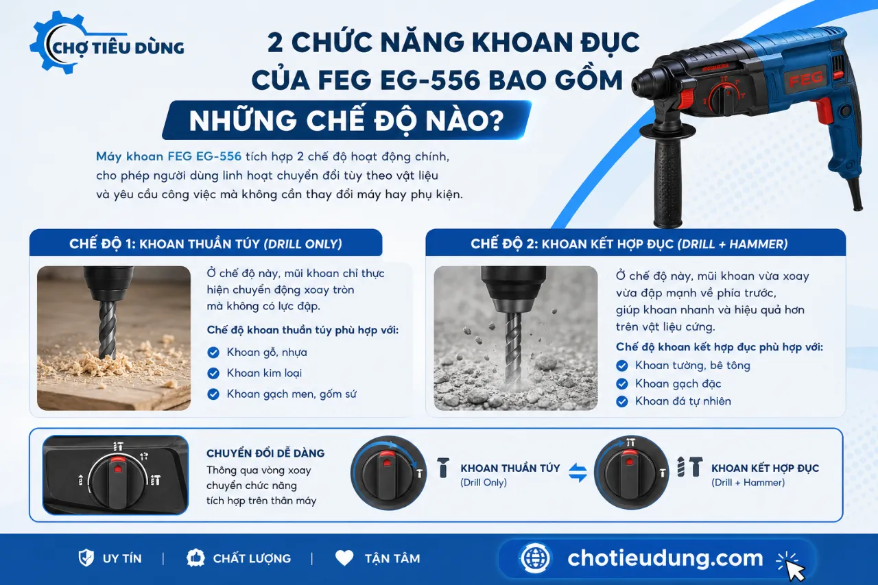 2 chức năng khoan đục của FEG EG-556 bao gồm những chế độ nào?