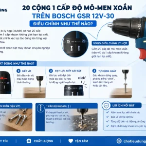 Máy khoan Bosch GSR 12V-30: 30Nm, động cơ không chổi than