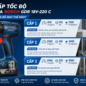 Máy Bắt Vít Bosch GDR 18V-220 C: 220Nm, 3 Cấp Tốc Độ