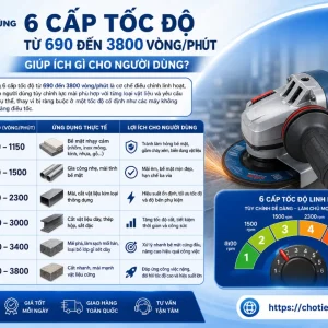 Máy đánh bóng DCA ASN100: 1400W, 6 cấp tốc độ