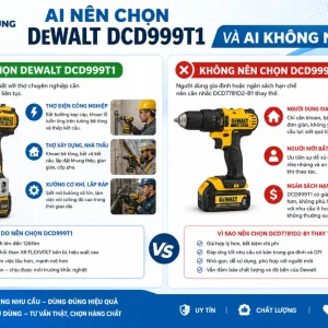 Máy khoan Dewalt DCD999T1: FlexVolt 60V, lực siết 126Nm
