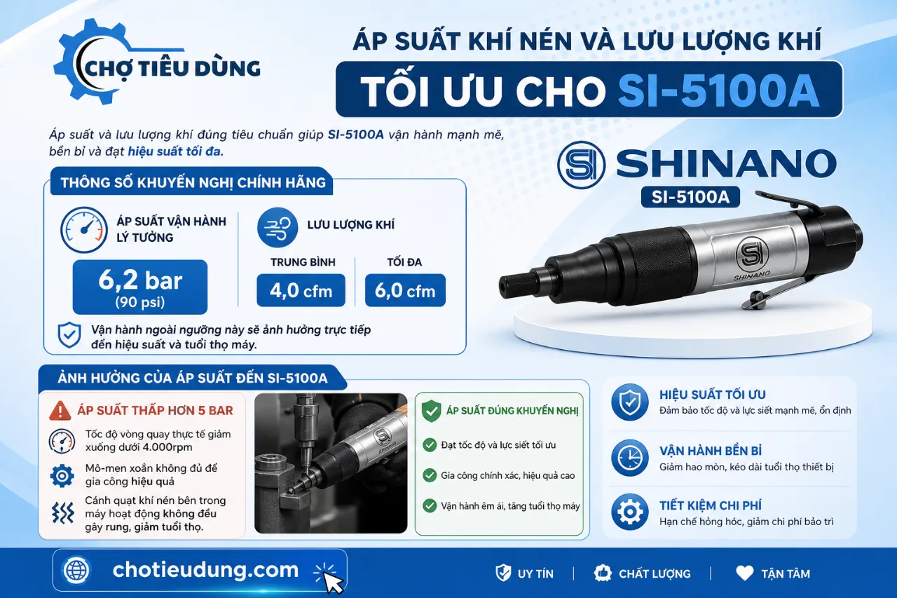 Áp Suất Khí Nén Và Lưu Lượng Khí Tối Ưu Cho SI-5100A Là Bao Nhiêu?