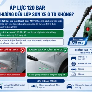 Máy rửa xe Bosch Easy AQT 120: 1500W, áp lực 120 bar