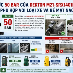 Máy rửa xe Dekton M21-SRX1401PLUS: Dùng pin 21V, áp lực 50Bar