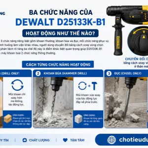 Máy khoan Dewalt D25133K-B1: Công suất 800W, bê tông 26mm