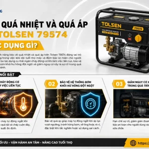 Máy rửa xe Tolsen 79574: 1800W, áp lực 100 Bar