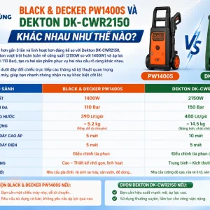 Máy rửa xe Black & Decker PW1400S: 1400W, áp lực 110 bar