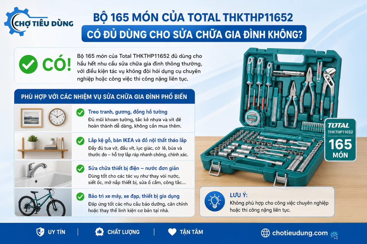 Bộ 165 Món Của Total THKTHP11652 Có Đủ Dùng Cho Sửa Chữa Gia Đình Không?