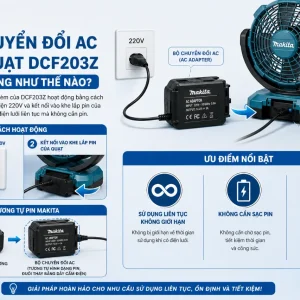 Quạt Makita DCF203Z: 18V, dùng pin và điện, hẹn giờ 1/2/4h