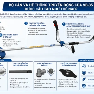 Máy Cắt Cỏ Volga GX35 VB-35: Honda 4 Thì, 1.6HP, 35.8cc Dùng Xăng