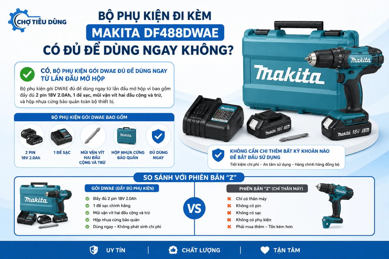 Bộ phụ kiện đi kèm Makita DF488DWAE có đủ để dùng ngay không?