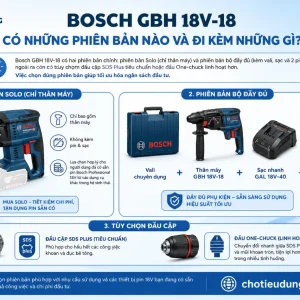 Máy khoan búa Bosch GBH 18V-18: 1.5J, KickBack Control