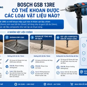 Máy khoan động lực Bosch GSB: 13RE, đầu cặp 13mm