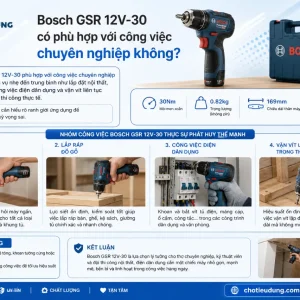 Máy khoan Bosch GSR 12V-30: 30Nm, động cơ không chổi than