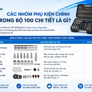 Máy mài TPC 8258: 100 chi tiết, đầu kẹp 3.2mm