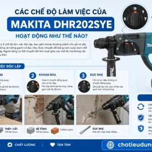 Máy khoan Makita DHR202SYE: Dùng pin 18V, bê tông 20mm
