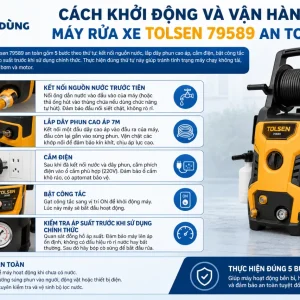 Máy rửa xe Tolsen 79589: 1700W, 135Bar, tự hút nước