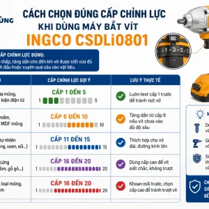 Máy bắt vít Ingco CSDLI0801: 8V, chỉnh lực 15+1