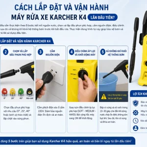 Máy rửa xe Karcher K4: 1800W, áp lực 130 bar