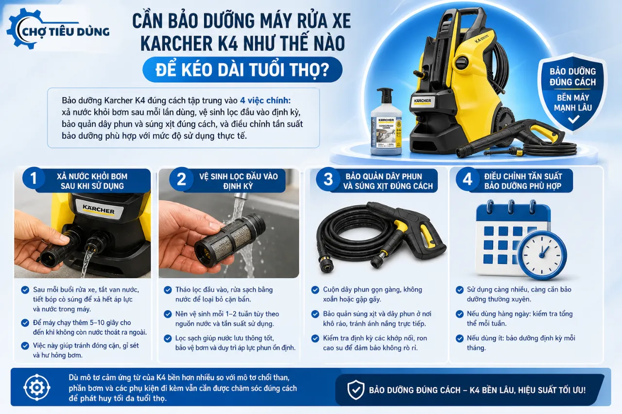Cần bảo dưỡng máy rửa xe Karcher K4 như thế nào để kéo dài tuổi thọ?