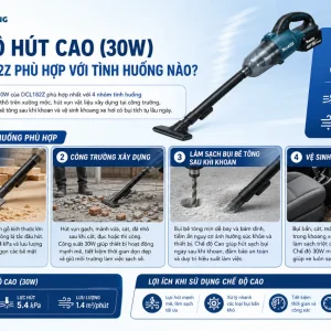 Máy Hút Bụi Makita DCL182Z: 18V, 2 Mức Hút