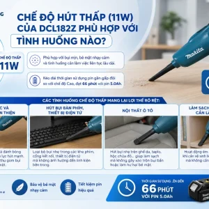 Máy Hút Bụi Makita DCL182Z: 18V, 2 Mức Hút