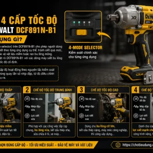 Máy siết bu lông Dewalt DCF891N-B1: Dùng pin 20V, lực mở 1084Nm