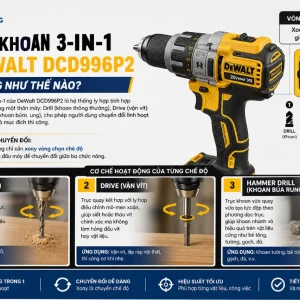 Máy khoan DeWalt DCD996P2: Không chổi than, lực siết 95Nm