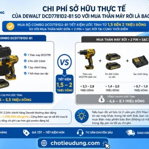 Máy khoan Dewalt DCD7781D2-B1: Kèm pin sạc, lực 65Nm