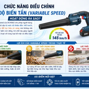 Máy thổi hơi DeWalt DCM562: 18V, lực gió 145 km/h