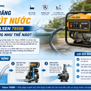Máy rửa xe Tolsen 79589: 1700W, 135Bar, tự hút nước