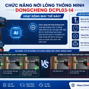Máy bắt vít Dongcheng DCPL03-14: 20V, lực vặn tối đa 180Nm