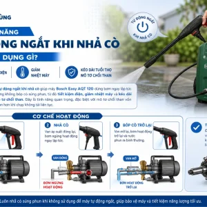 Máy rửa xe Bosch Easy AQT 120: 1500W, áp lực 120 bar