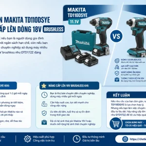 Máy vặn vít Makita TD110DSYE: 12V, lực siết 110Nm
