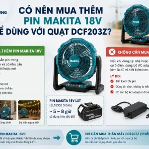 Quạt Makita DCF203Z: 18V, dùng pin và điện, hẹn giờ 1/2/4h