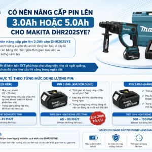 Máy khoan Makita DHR202SYE: Dùng pin 18V, bê tông 20mm