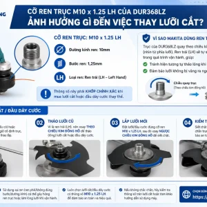 Máy cắt cỏ Makita DUR368LZ: 18Vx2, mô tơ BL 3 tốc độ
