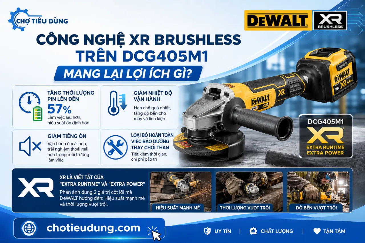 Công Nghệ XR Brushless Trên DCG405M1 Mang Lại Lợi Ích Gì?
