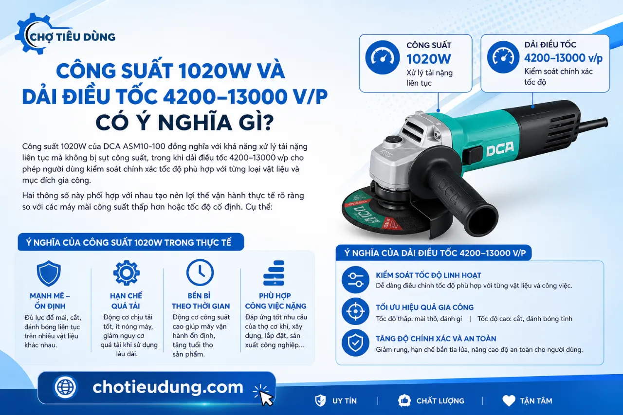 Công Suất 1020W Và Dải Điều Tốc 4200–13000 V/P Có Ý Nghĩa Gì?
