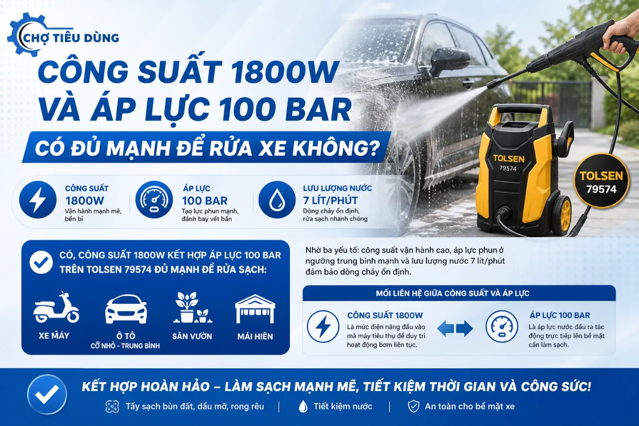 Công Suất 1800W Và Áp Lực 100 Bar Có Đủ Mạnh Để Rửa Xe Không?