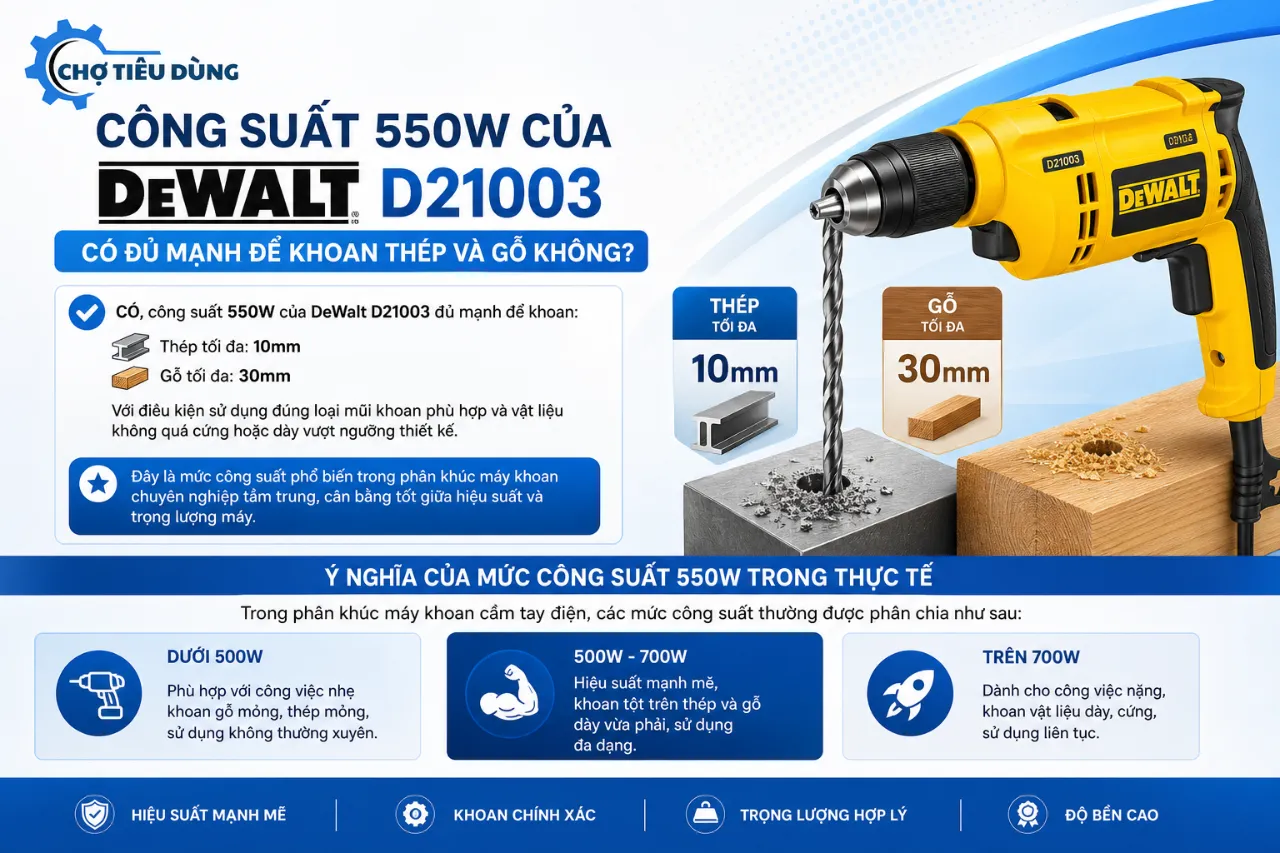 Công Suất 550W Của DeWalt D21003 Có Đủ Mạnh Để Khoan Thép Và Gỗ Không?