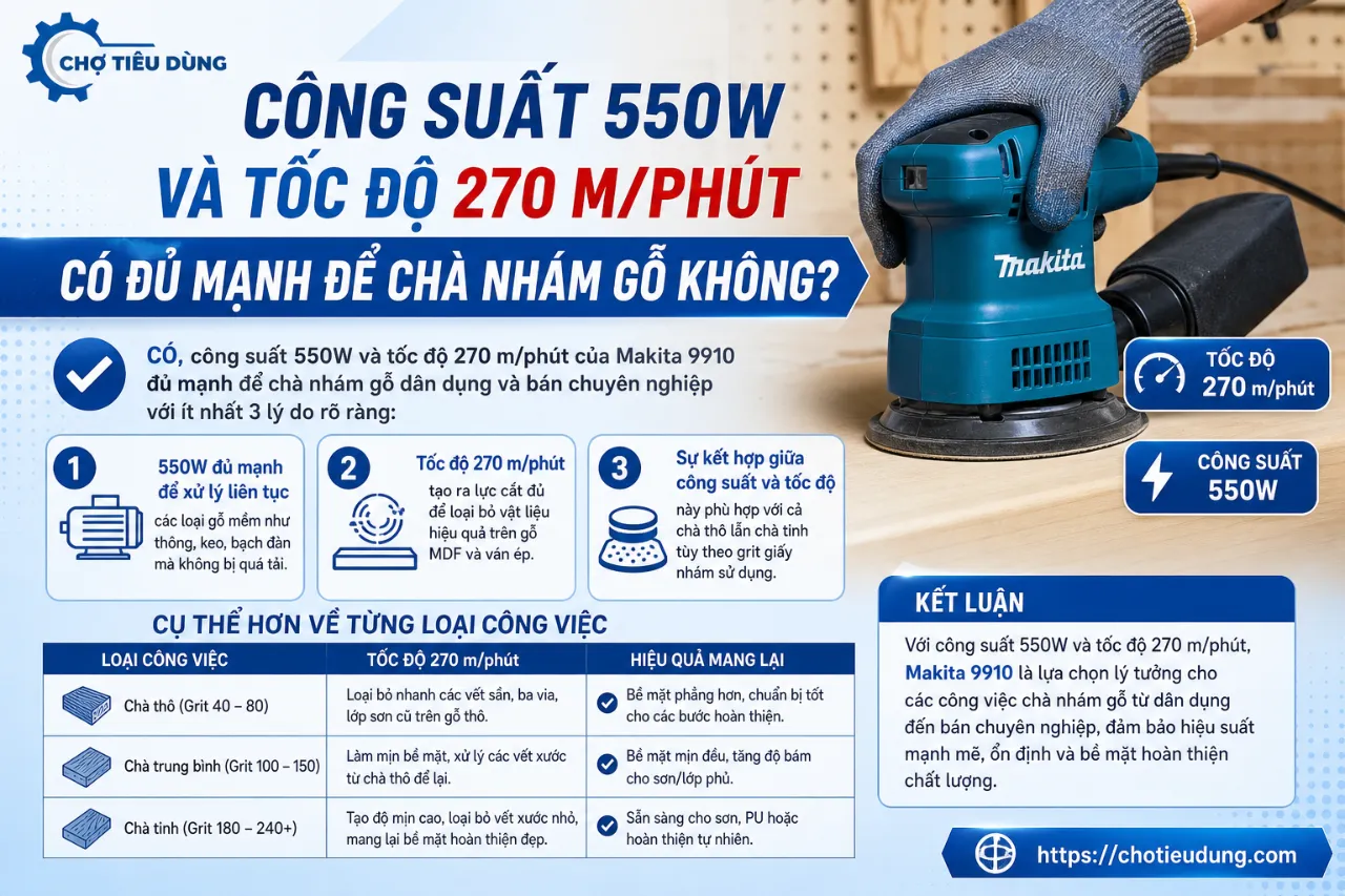 Máy chà nhám Makita 9910: 650W, băng 76x457mm