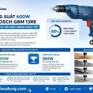 Máy khoan Bosch GBM 13RE: 600W, khoan thép 13mm