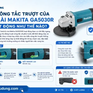 Máy mài Makita GA5030R: 125mm, 720W, công tắc trượt