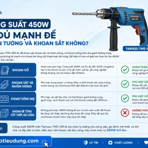 Máy khoan Yamasu YMS-10N: 450W, đầu khoan 10mm